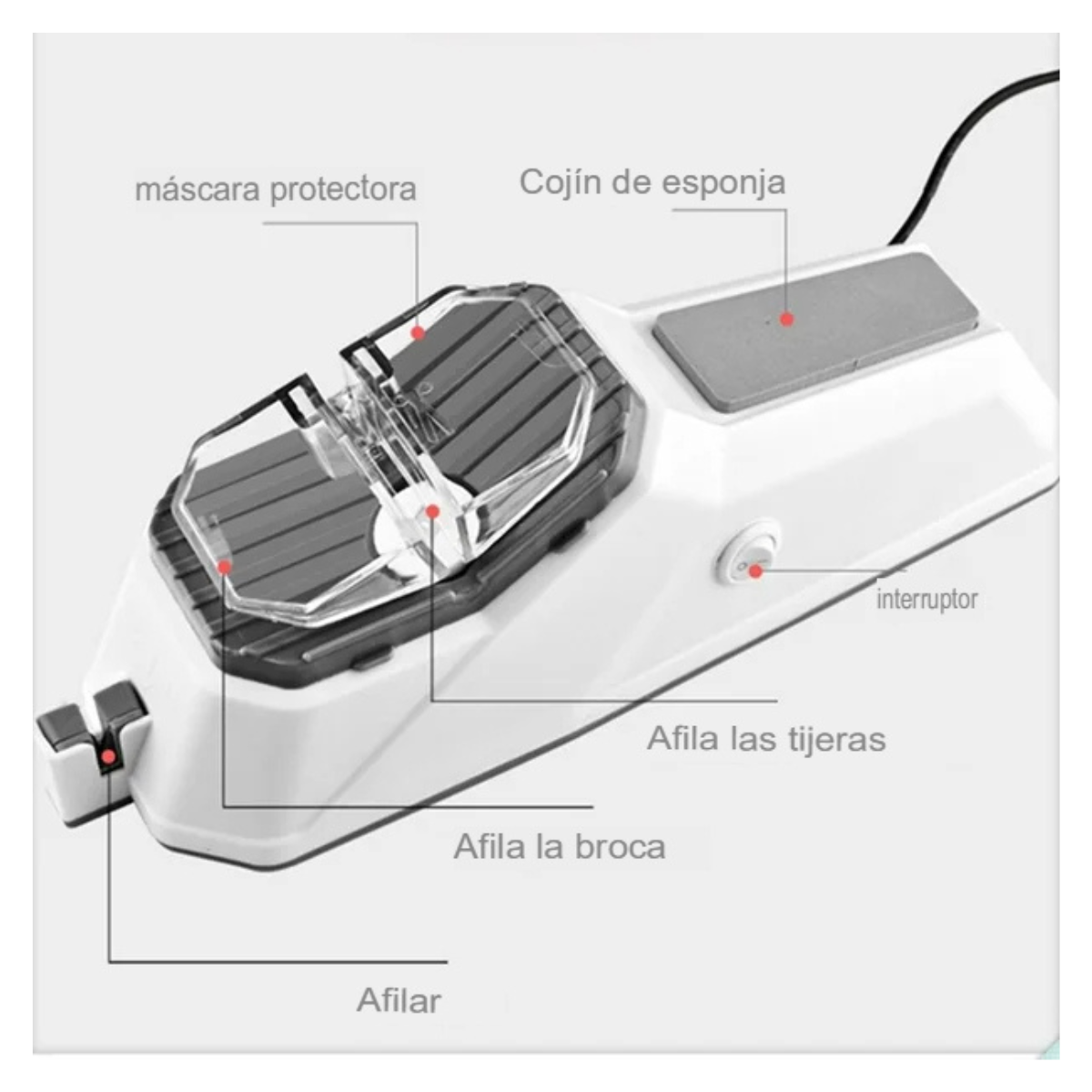 Afilador Eléctrico Multiusos Protector